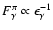 $F_{\gamma}^{\pi} \propto
\epsilon_{\gamma}^{-1}$