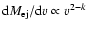 ${\rm d}M_{{\rm ej}}/{\rm d}v \propto v^{2-k}$