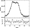 \begin{figure}
\par\includegraphics[width=8.8cm,clip]{h4119.f1.ps}
\end{figure}