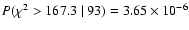 $P(\chi^2 > 167.3 \mid 93) = 3.65 \times 10^{-6}$
