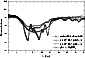 \begin{figure}
\par\includegraphics[width=7.5cm,clip]{1857fig4.eps}\end{figure}