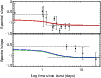 \begin{figure}
\includegraphics[width=8.8cm,clip]{MS2654f3.eps}
\end{figure}