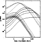 \begin{figure}
\includegraphics[width=7.4cm,clip]{MS2654f5.eps}
\end{figure}