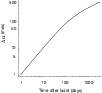\begin{figure}
\includegraphics[width=8.8cm,clip]{MS2654f57.eps}
\end{figure}