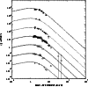 \begin{figure}
\includegraphics[width=8.8cm,clip]{MS2654f6.eps}
\end{figure}