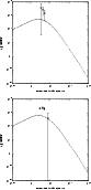 \begin{figure}
\includegraphics[width=7.3cm,clip]{MS2654f7a.eps}\vspace*{4mm}
\includegraphics[width=7.3cm,clip]{MS2654f7b.eps}
\end{figure}