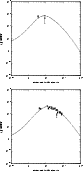 \begin{figure}
\includegraphics[width=7.3cm,clip]{MS2654f9a.eps}\vspace*{4mm}
\includegraphics[width=7.3cm,clip]{MS2654f9b.eps}
\end{figure}