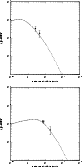 \begin{figure}
\includegraphics[width=7.2cm,clip]{MS2654f14a.eps}\vspace*{3mm}
\includegraphics[width=7.2cm,clip]{MS2654f14b.eps}
\end{figure}