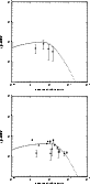 \begin{figure}
\includegraphics[width=7.2cm,clip]{MS2654f15a.eps}\vspace*{3mm}
\includegraphics[width=7.2cm,clip]{MS2654f15b.eps}
\end{figure}