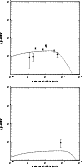 \begin{figure}
\includegraphics[width=7.2cm,clip]{MS2654f16a.eps}\vspace*{3mm}
\includegraphics[width=7.2cm,clip]{MS2654f16b.eps}
\end{figure}