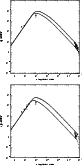 \begin{figure}
\includegraphics[width=7.2cm,clip]{MS2654f18a.eps}\vspace*{3mm}
\includegraphics[width=7.2cm,clip]{MS2654f18b.eps}
\end{figure}