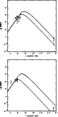 \begin{figure}
\includegraphics[width=7.2cm,clip]{MS2654f19a.eps}\vspace*{3mm}
\includegraphics[width=7.2cm,clip]{MS2654f19b.eps}
\end{figure}