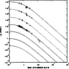 \begin{figure}
\includegraphics[width=8.8cm,clip]{MS2654f20.eps}
\end{figure}