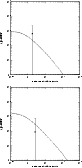 \begin{figure}
\includegraphics[width=7.2cm,clip]{MS2654f21a.eps}\vspace*{3mm}
\includegraphics[width=7.2cm,clip]{MS2654f21b.eps}
\end{figure}