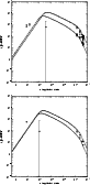 \begin{figure}
\includegraphics[width=7.2cm,clip]{MS2654f24a.eps}\vspace*{3mm}
\includegraphics[width=7.2cm,clip]{MS2654f24b.eps}
\end{figure}