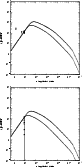 \begin{figure}
\includegraphics[width=7.2cm,clip]{MS2654f26a.eps}\vspace*{3mm}
\includegraphics[width=7.2cm,clip]{MS2654f26b.eps}
\end{figure}