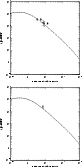 \begin{figure}
\includegraphics[width=7.2cm,clip]{MS2654f28a.eps}\vspace*{3mm}
\includegraphics[width=7.2cm,clip]{MS2654f28b.eps}
\end{figure}