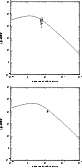 \begin{figure}
\includegraphics[width=7.2cm,clip]{MS2654f29a.eps}\vspace*{3mm}
\includegraphics[width=7.2cm,clip]{MS2654f29b.eps}
\end{figure}