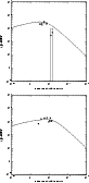 \begin{figure}
\includegraphics[width=7.2cm,clip]{MS2654f30a.eps}\vspace*{3mm}
\includegraphics[width=7.2cm,clip]{MS2654f30b.eps}
\end{figure}