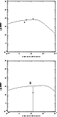 \begin{figure}
\includegraphics[width=7.2cm,clip]{MS2654f31a.eps}\vspace*{3mm}
\includegraphics[width=7.2cm,clip]{MS2654f31b.eps}
\end{figure}