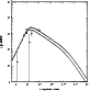 \begin{figure}
\includegraphics[width=7.2cm,clip]{MS2654f33.eps}
\end{figure}