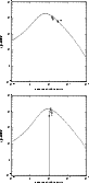 \begin{figure}
\includegraphics[width=7.2cm,clip]{MS2654f35a.eps}\vspace*{3mm}
\includegraphics[width=7.2cm,clip]{MS2654f35b.eps}
\end{figure}