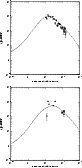 \begin{figure}
\includegraphics[width=7.2cm,clip]{MS2654f36a.eps}\vspace*{3mm}
\includegraphics[width=7.2cm,clip]{MS2654f36b.eps}
\end{figure}