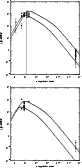 \begin{figure}
\includegraphics[width=7.2cm,clip]{MS2654f37a.eps}\vspace*{3mm}
\includegraphics[width=7.2cm,clip]{MS2654f37b.eps}
\end{figure}