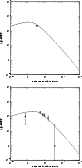 \begin{figure}
\includegraphics[width=7.2cm,clip]{MS2654f39a.eps}\vspace*{3mm}
\includegraphics[width=7.2cm,clip]{MS2654f39b.eps}
\end{figure}
