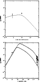 \begin{figure}
\includegraphics[width=7.2cm,clip]{MS2654f40a.eps}\vspace*{3mm}
\includegraphics[width=7.2cm,clip]{MS2654f40b.eps}
\end{figure}