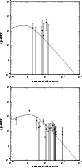 \begin{figure}
\includegraphics[width=7.2cm,clip]{MS2654f43a.eps}\vspace*{3mm}
\includegraphics[width=7.2cm,clip]{MS2654f43b.eps}
\end{figure}