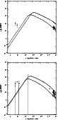 \begin{figure}
\includegraphics[width=7.2cm,clip]{MS2654f44a.eps}\vspace*{3mm}
\includegraphics[width=7.2cm,clip]{MS2654f44b.eps}
\end{figure}