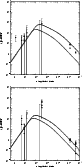 \begin{figure}
\includegraphics[width=7.2cm,clip]{MS2654f45a.eps}\vspace*{3mm}
\includegraphics[width=7.2cm,clip]{MS2654f45b.eps}
\end{figure}