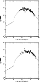 \begin{figure}
\includegraphics[width=7.2cm,clip]{MS2654f47a.eps}\vspace*{3mm}
\includegraphics[width=7.2cm,clip]{MS2654f47b.eps}
\end{figure}