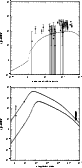 \begin{figure}
\includegraphics[width=7.2cm,clip]{MS2654f48a.eps}\vspace*{3mm}
\includegraphics[width=7.2cm,clip]{MS2654f48b.eps}
\end{figure}