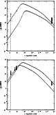 \begin{figure}
\includegraphics[width=7.2cm,clip]{MS2654f49a.eps}\vspace*{3mm}
\includegraphics[width=7.2cm,clip]{MS2654f49b.eps}
\end{figure}