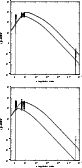 \begin{figure}
\includegraphics[width=7.2cm,clip]{MS2654f50a.eps}\vspace*{3mm}
\includegraphics[width=7.2cm,clip]{MS2654f50b.eps}
\end{figure}