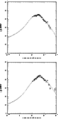 \begin{figure}
\includegraphics[width=7.2cm,clip]{MS2654f52a.eps}\vspace*{3mm}
\includegraphics[width=7.2cm,clip]{MS2654f52b.eps}
\end{figure}