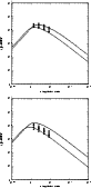 \begin{figure}
\includegraphics[width=7.2cm,clip]{MS2654f54a.eps}\vspace*{3mm}
\includegraphics[width=7.2cm,clip]{MS2654f54b.eps}
\end{figure}
