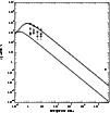\begin{figure}
\includegraphics[width=8.8cm,clip]{MS2654f55.eps}
\end{figure}