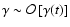 $\gamma\sim {\cal{O}}\,[\gamma(t)]$