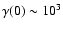 $\gamma(0)\sim 10^3$