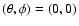 $(\theta,\phi)=(0,0)$