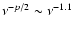 $\nu^{-p/2}\sim\nu^{-1.1}$