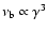 $\rm\nu_b\propto \gamma^3$