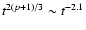 $t^{2(p+1)/3}\sim t^{-2.1}$
