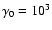 $\gamma_0=10^3$