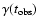 $\gamma(t_{\rm obs})$