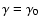 $\gamma=\gamma_0$