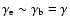 $\rm\gamma_e\sim \gamma_b=\gamma$